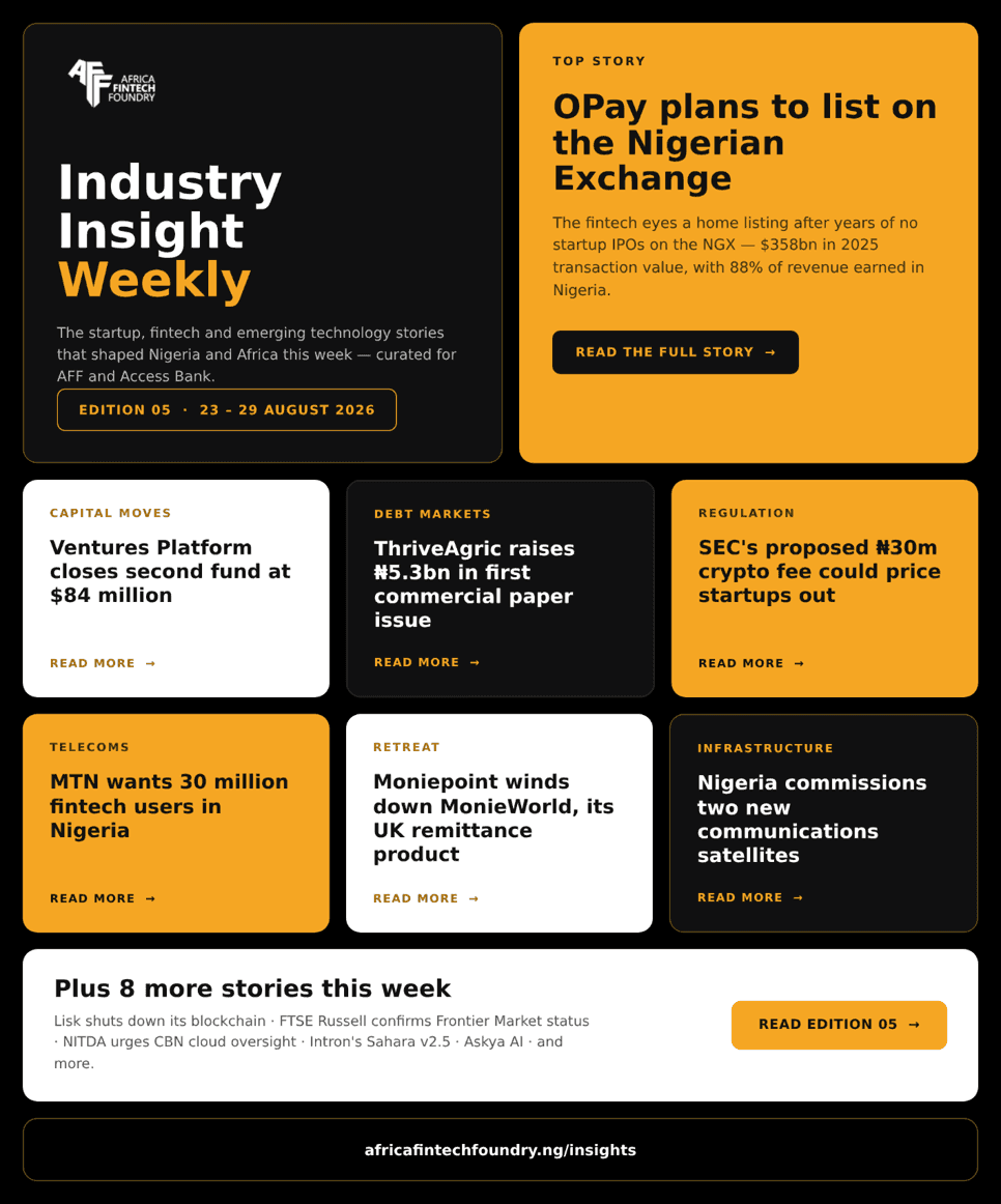 blog post image